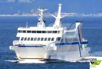 Ro-Ro ship 販売のため