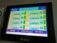 Trawler 販売のため