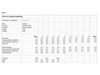 作業船 販売中