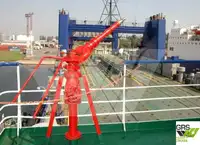 Ro-Ro ship 販売のため