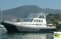 作業船 販売のため
