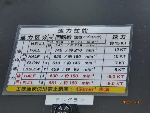フェリー 販売中
