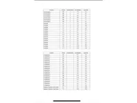 浚渫船 販売中