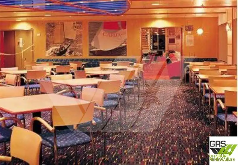 Ro-Ro ship 販売のため