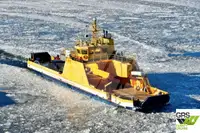 Ro-Ro ship 販売のため