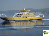 Ro-Ro ship 販売のため