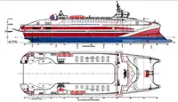 Ro-Ro ship 販売のため