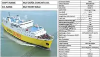 RoPax船 販売中