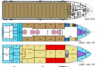 高速補給船（FSV） 販売のため