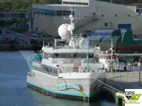 測量船 販売中