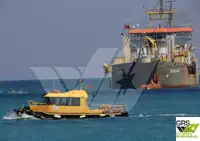 測量船 販売のため